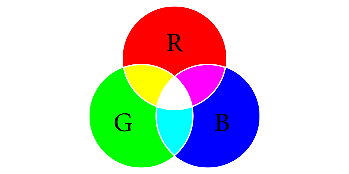 RGB