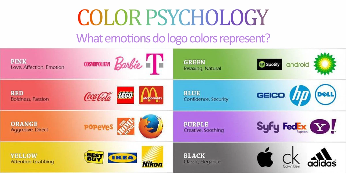 Color Psychology