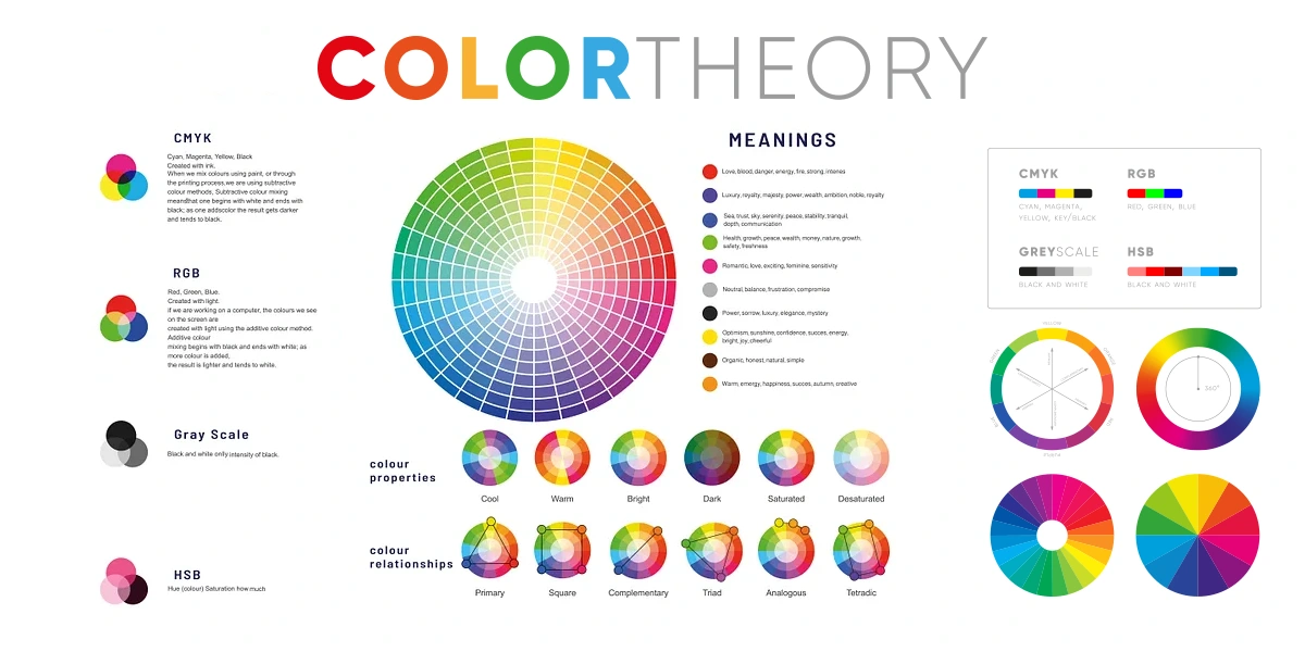 Color theory