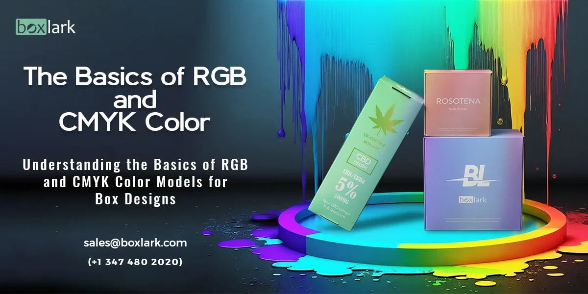 the Basics of RGB and CMYK Color