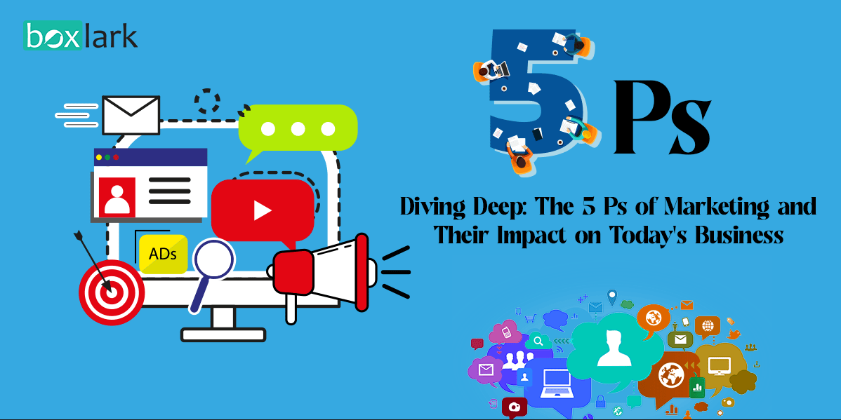 The 5 Ps of Marketing