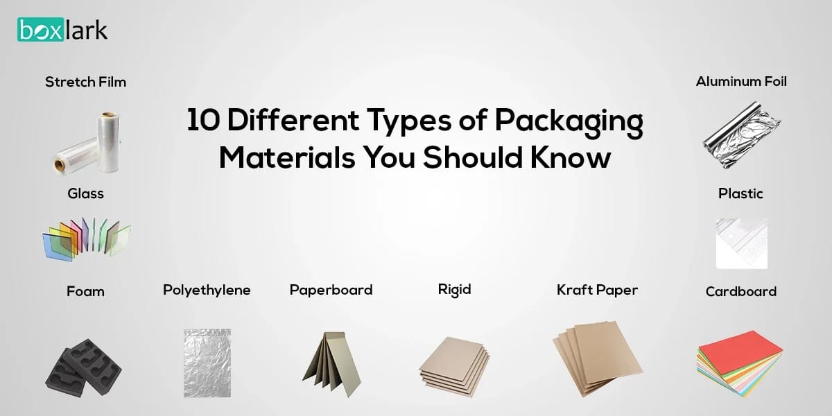10 Different Types of Packaging Materials You Should Know