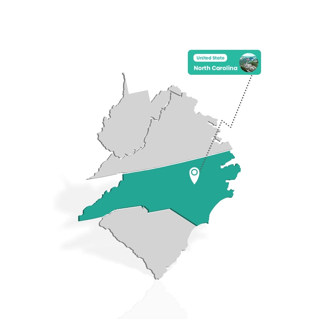 Custom Boxes North Carolina