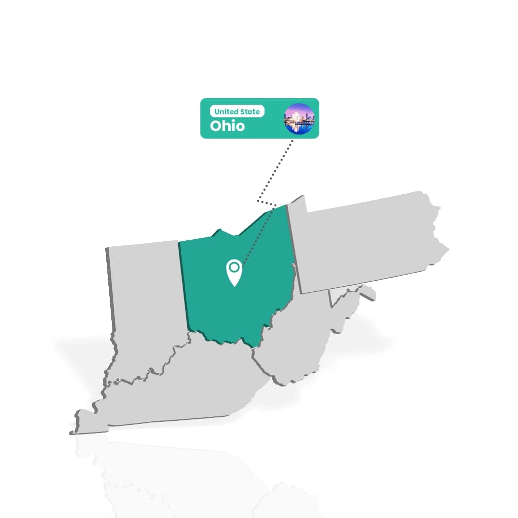 Custom Boxes Ohio